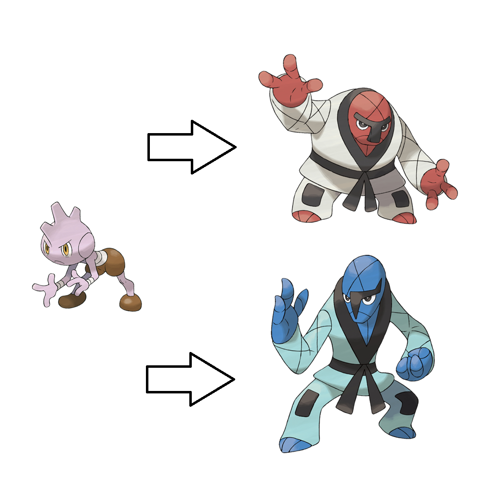 Como evoluir Tyrogue em Hitmonlee, Hitmonchan ou Hitmontop em