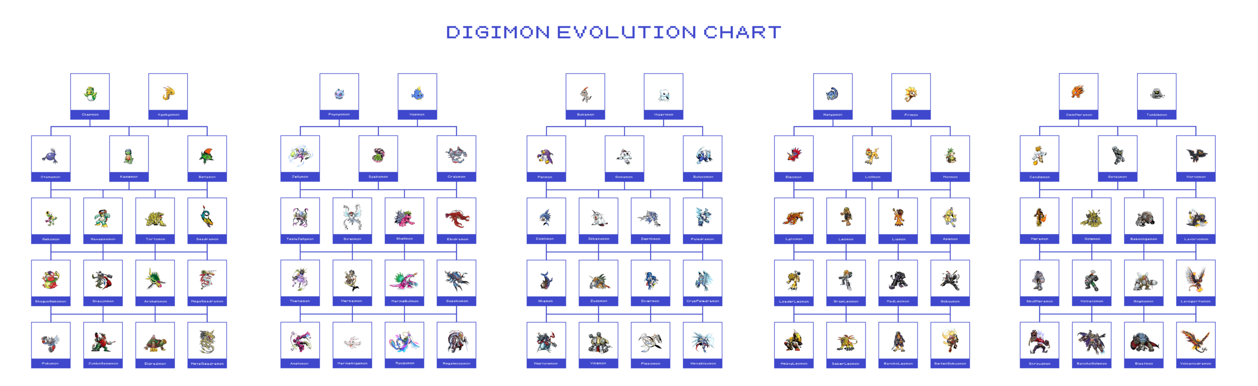 Clique aqui para ampliar!